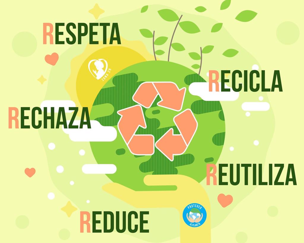 5 Rs: Respeta, Rechaza, Reduce, Reutiliza, Recicla – Sathya Sai